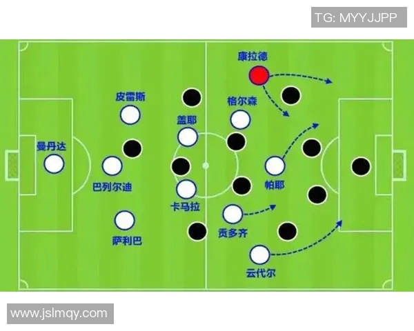 重庆足球队的区域防守战术解析与实战应用探讨